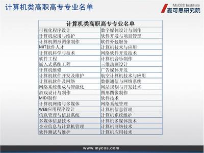 计算机网络工程的设计与维修——高职高专计算机类专业分析