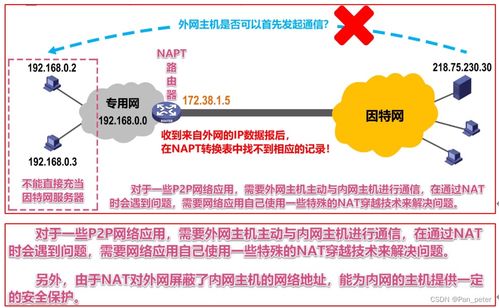 计算机网络笔记 第四章 网络层——设计与维修工程视角
